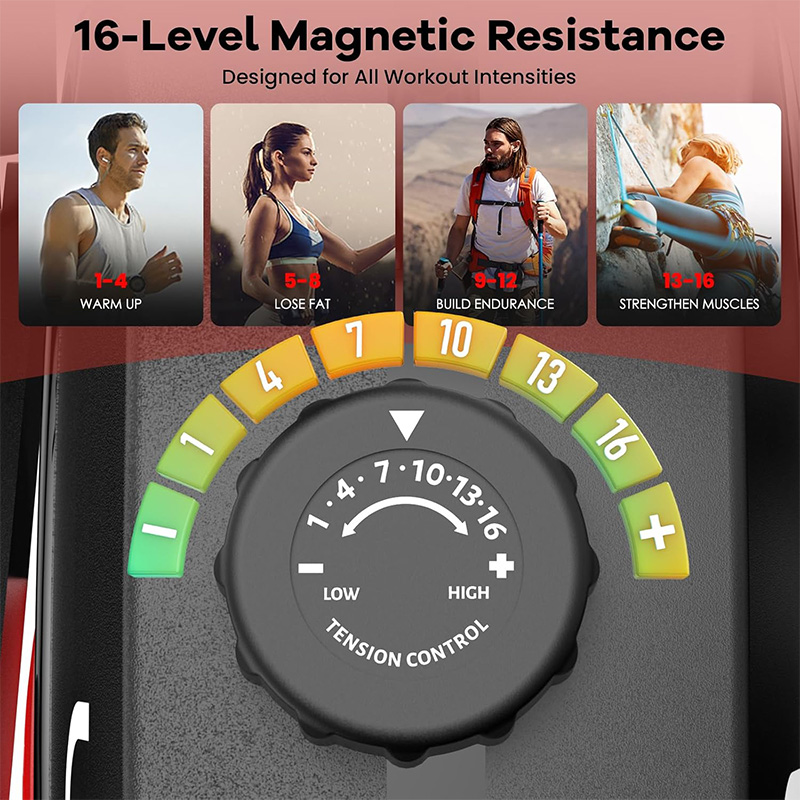 Pooboo Recumbent hometrainer,  - Exercise Bike Magnetic Resistance recensie en prijs