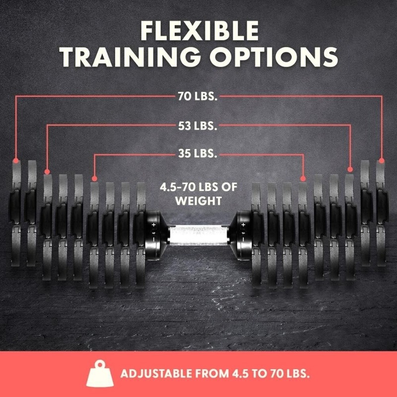 Grote fitnessapparatuur 70 lbs - Adjustable Dumbbell Pair 40Kg recensie en prijs